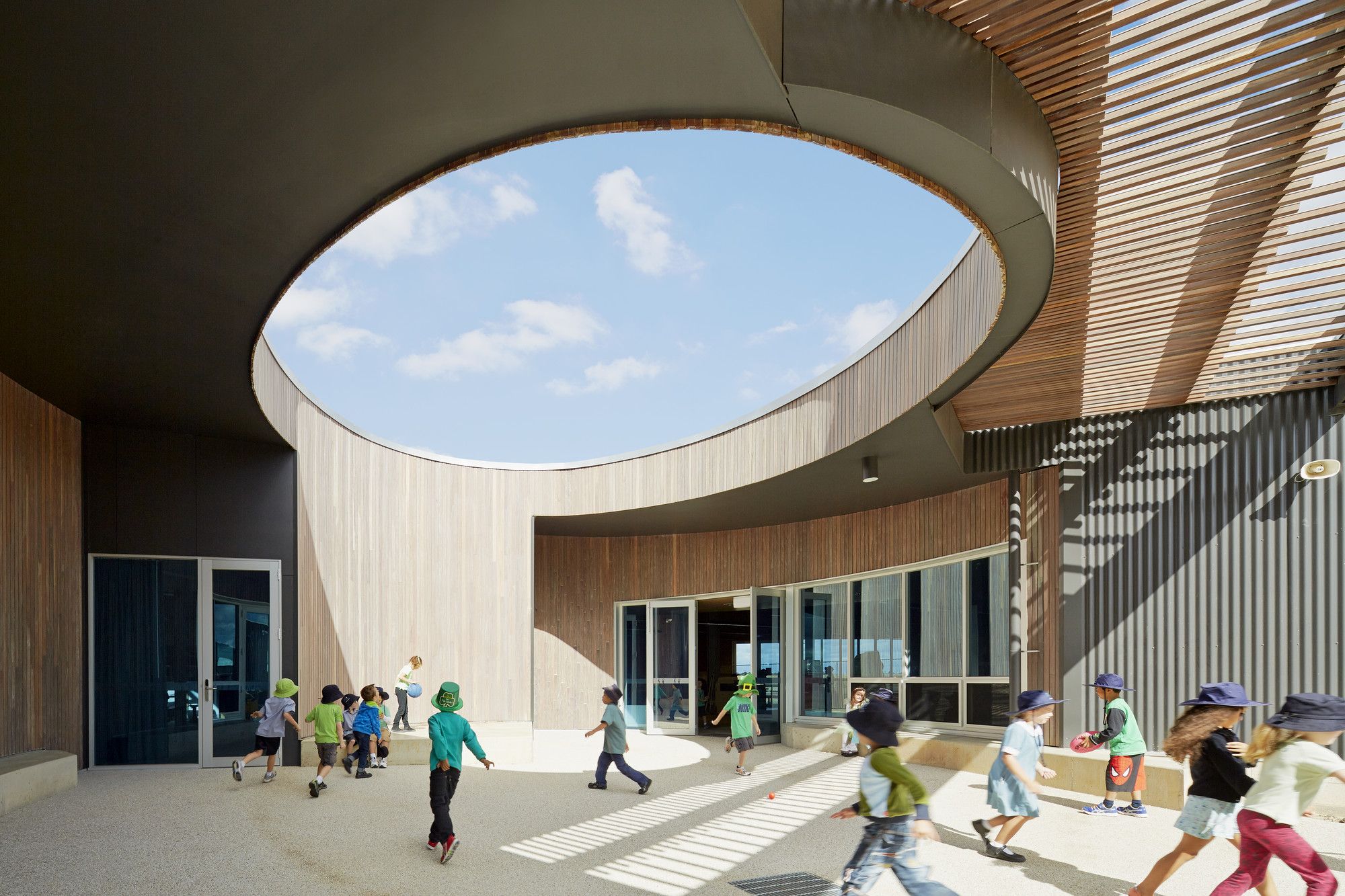 Post Occupancy Evaluation of Learning Environments